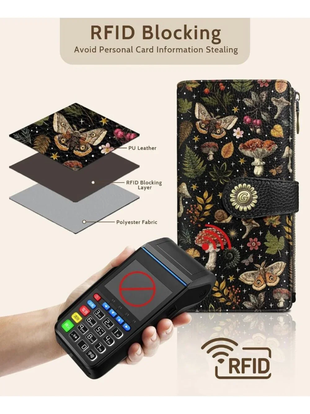 Mushroom Print Women's Wallet | RFID Blocking Bifold Credit Card Holder
